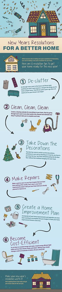 Before bathroom renovation